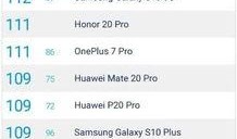 荣耀200pro最新配置爆料,旗舰性能，影像新高度！
